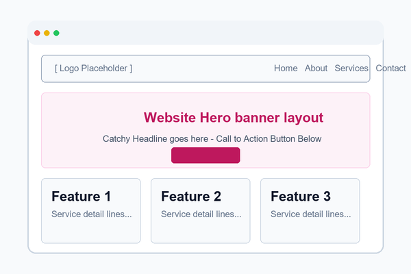 Responsive website planning example