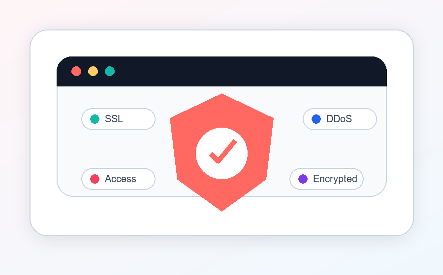 Advanced cybersecurity protection shield