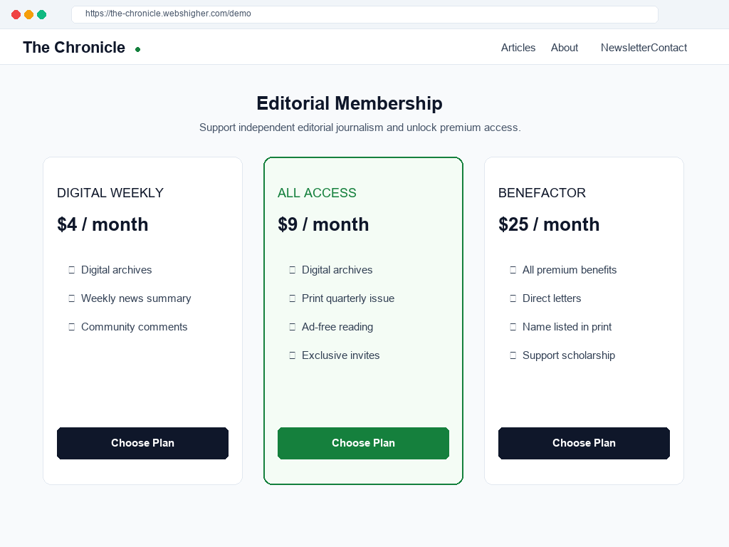 Chronicle Membership