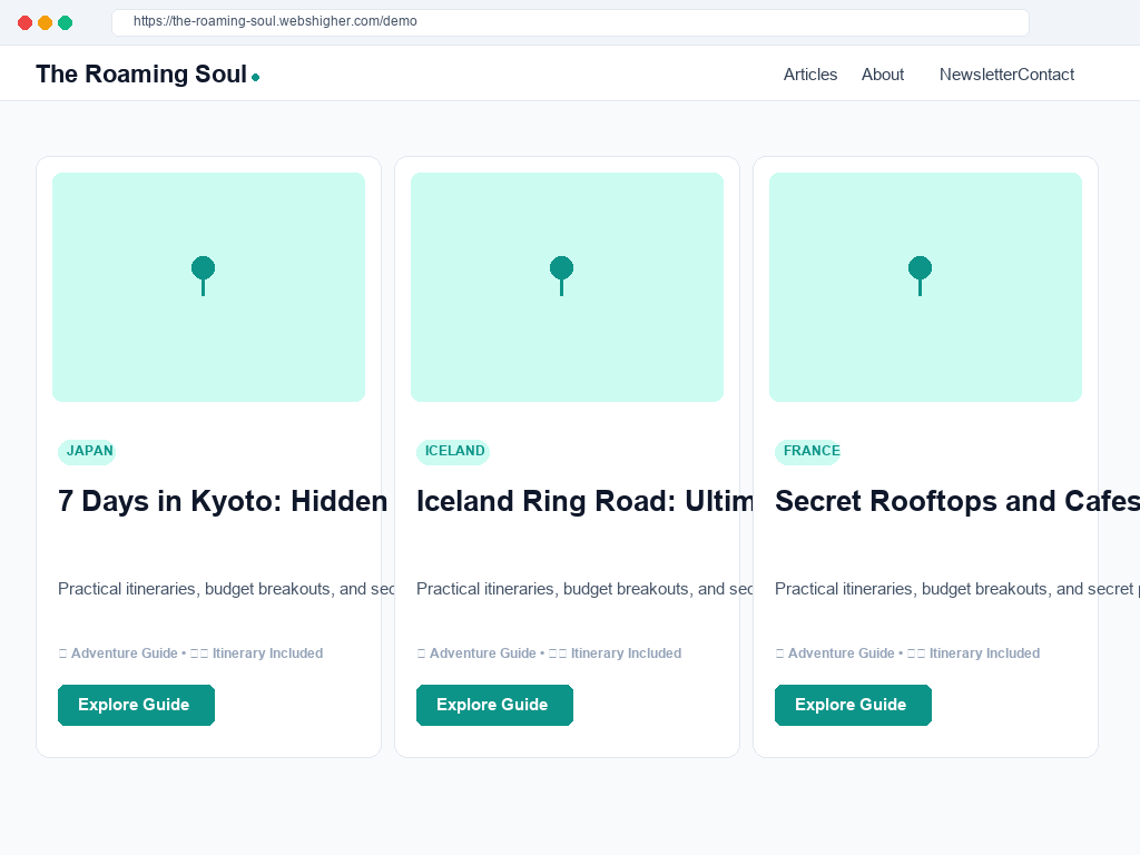 Wanderlust Guides