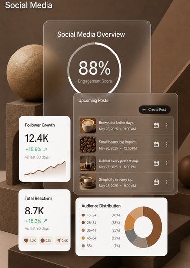 Social media scheduling, engagement, and audience growth dashboard