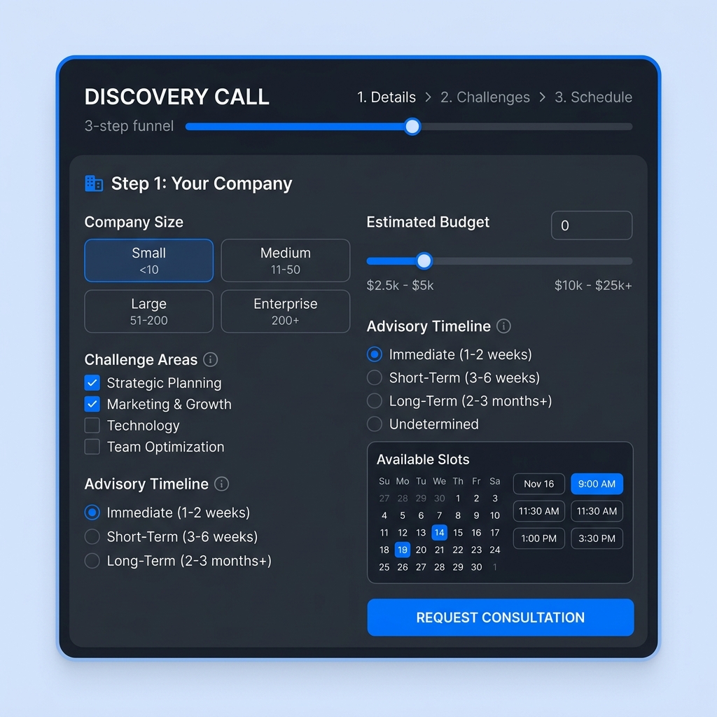 Discovery Call Funnel