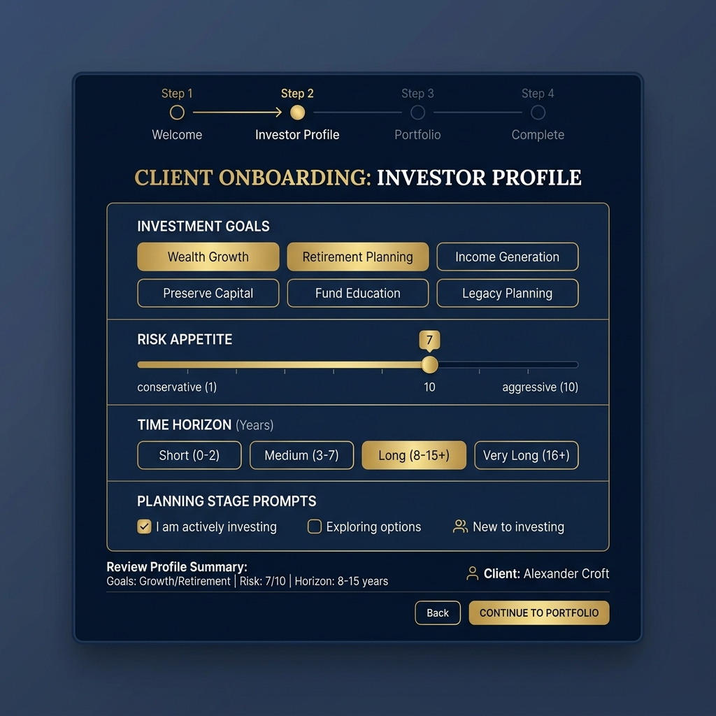 Investor Profile Journey