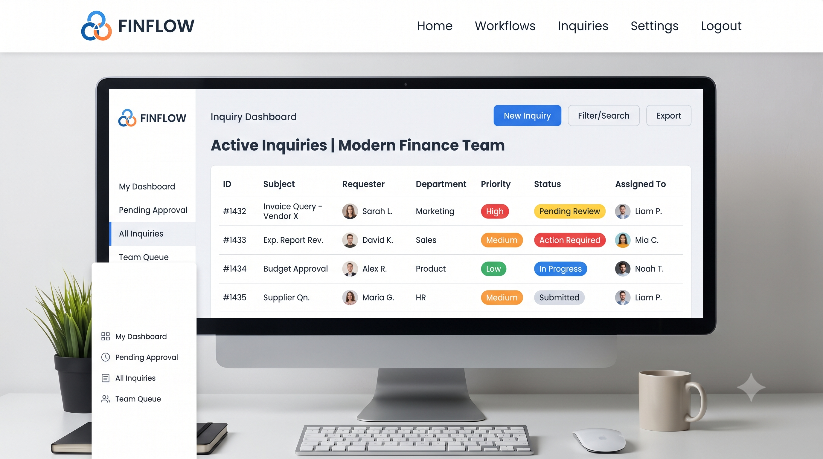 Professional consultation workflow