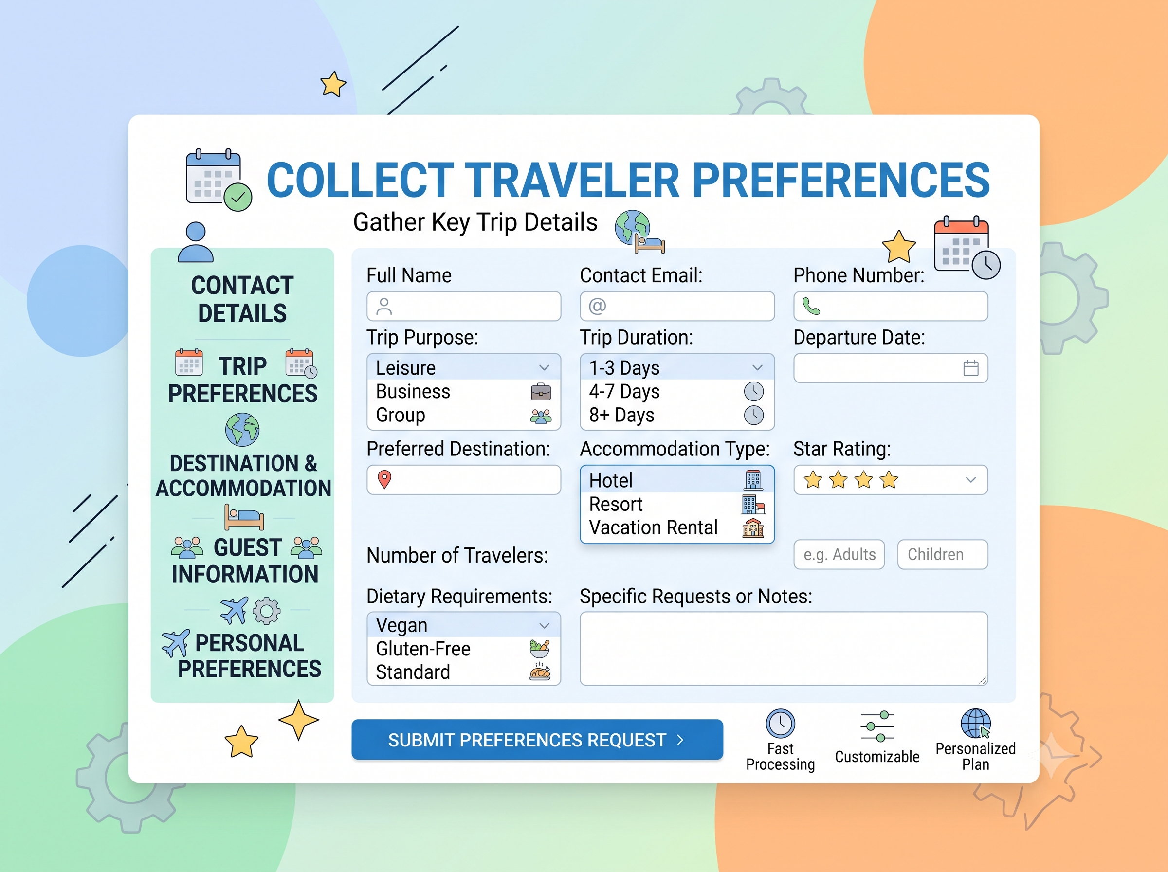 Collect Traveler Preferences