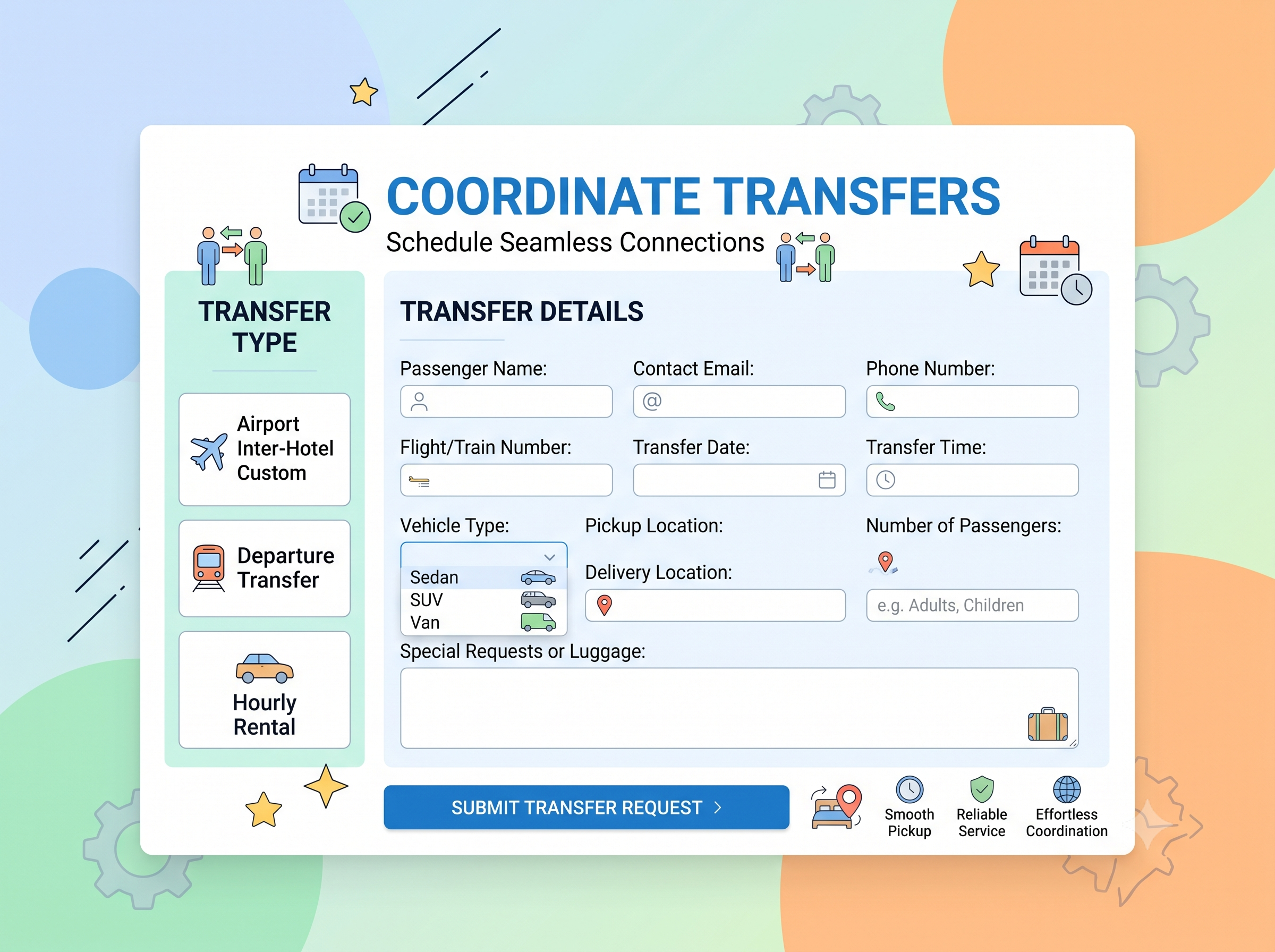 Coordinate Transfers