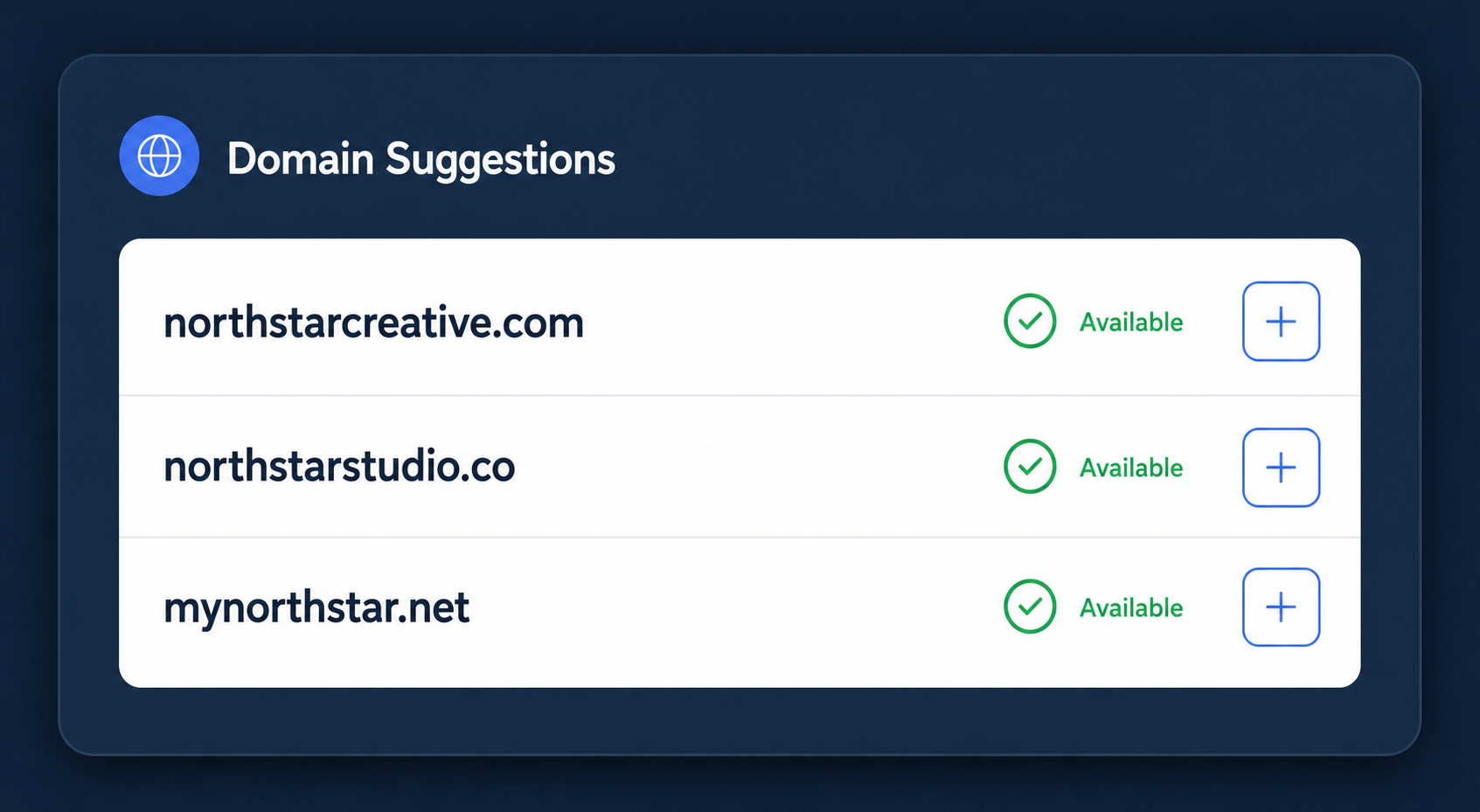 Alternative available domain address suggestions