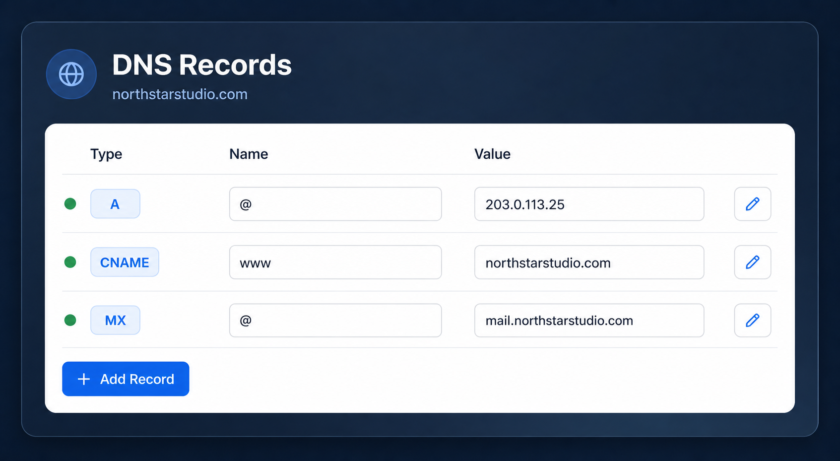 DNS management table with editable domain records
