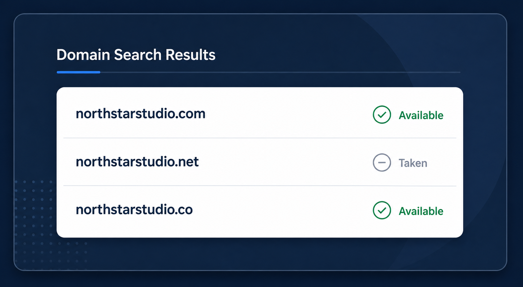 Domain search results showing available and registered domains