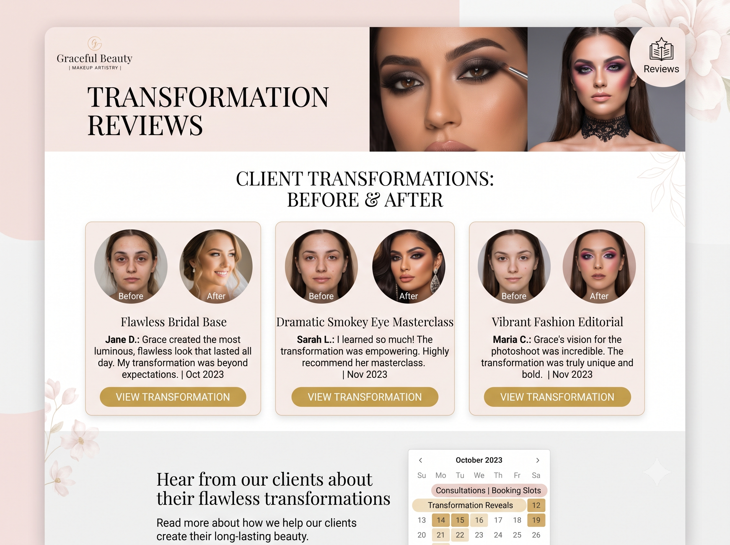 Transformation Reviews