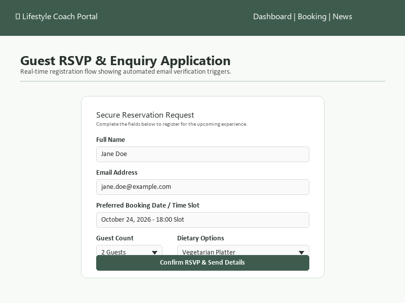 RSVP and enquiry flow