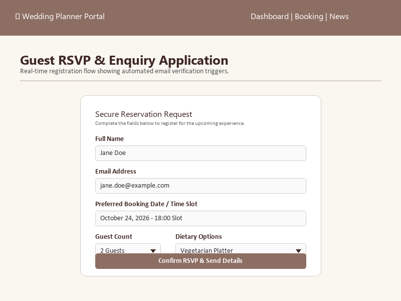 RSVP and enquiry flow