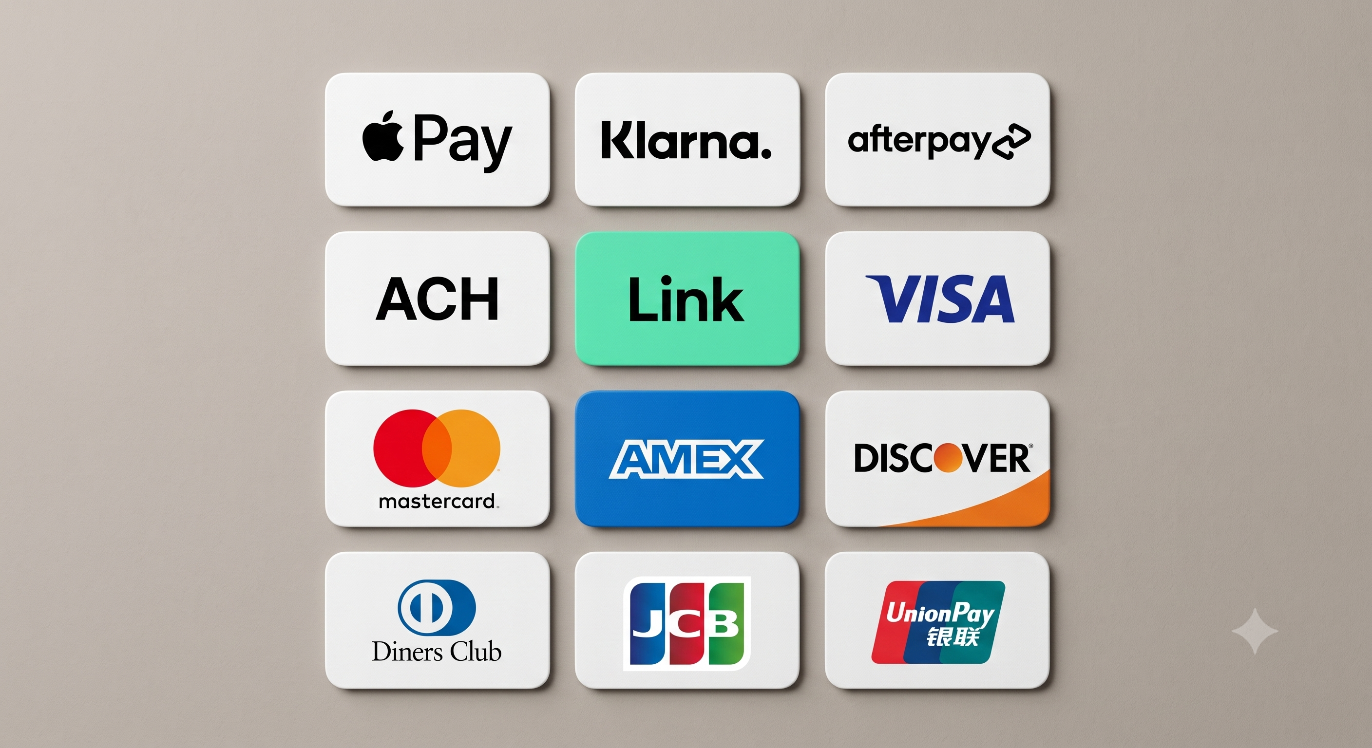 Flexible class payments
