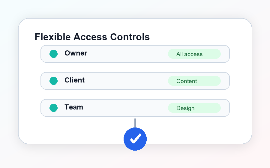 Flexible user permission controls