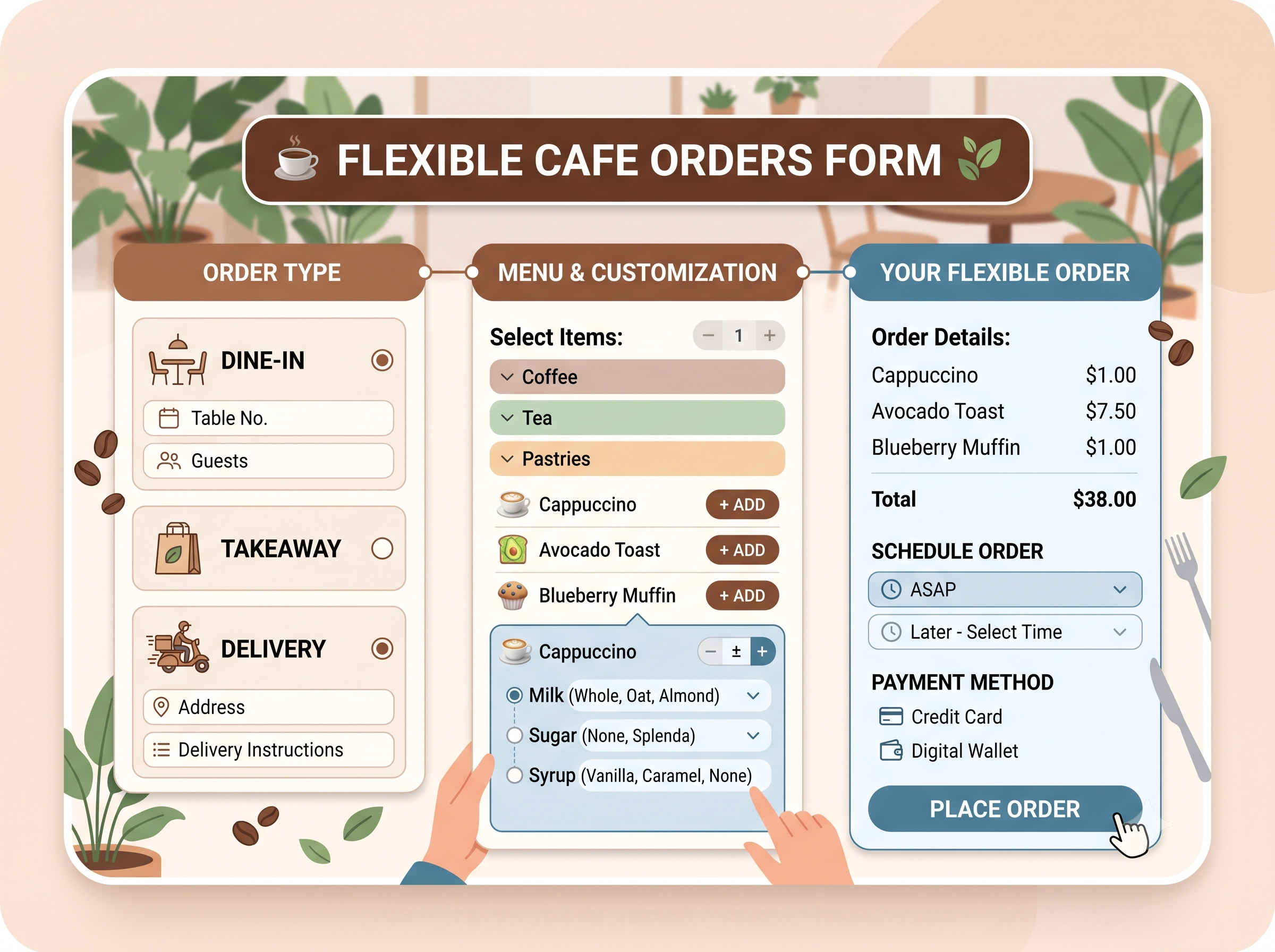 Flexible cafe orders