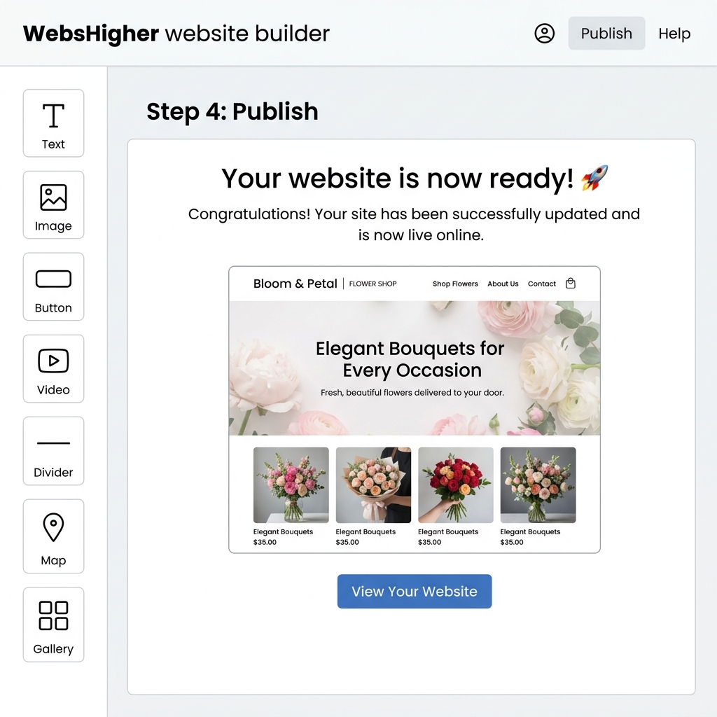 Step 4: Publish