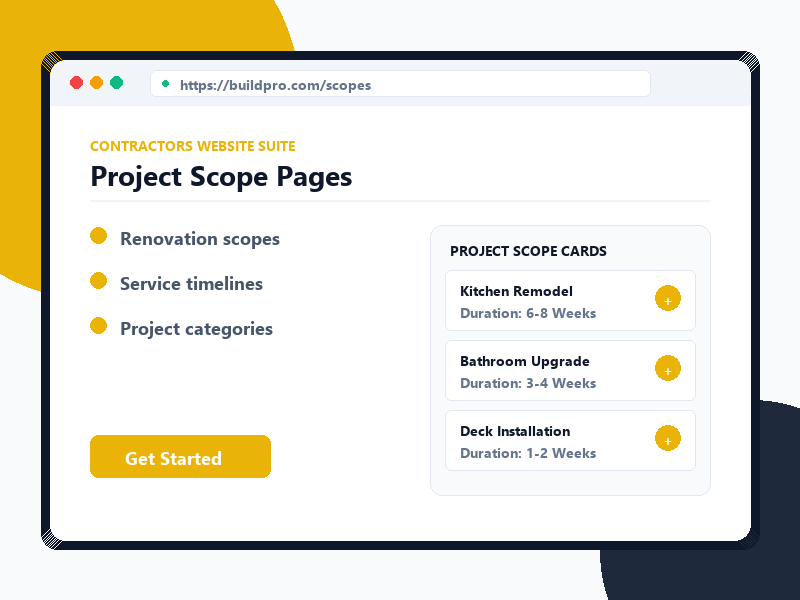 Renovation Scopes