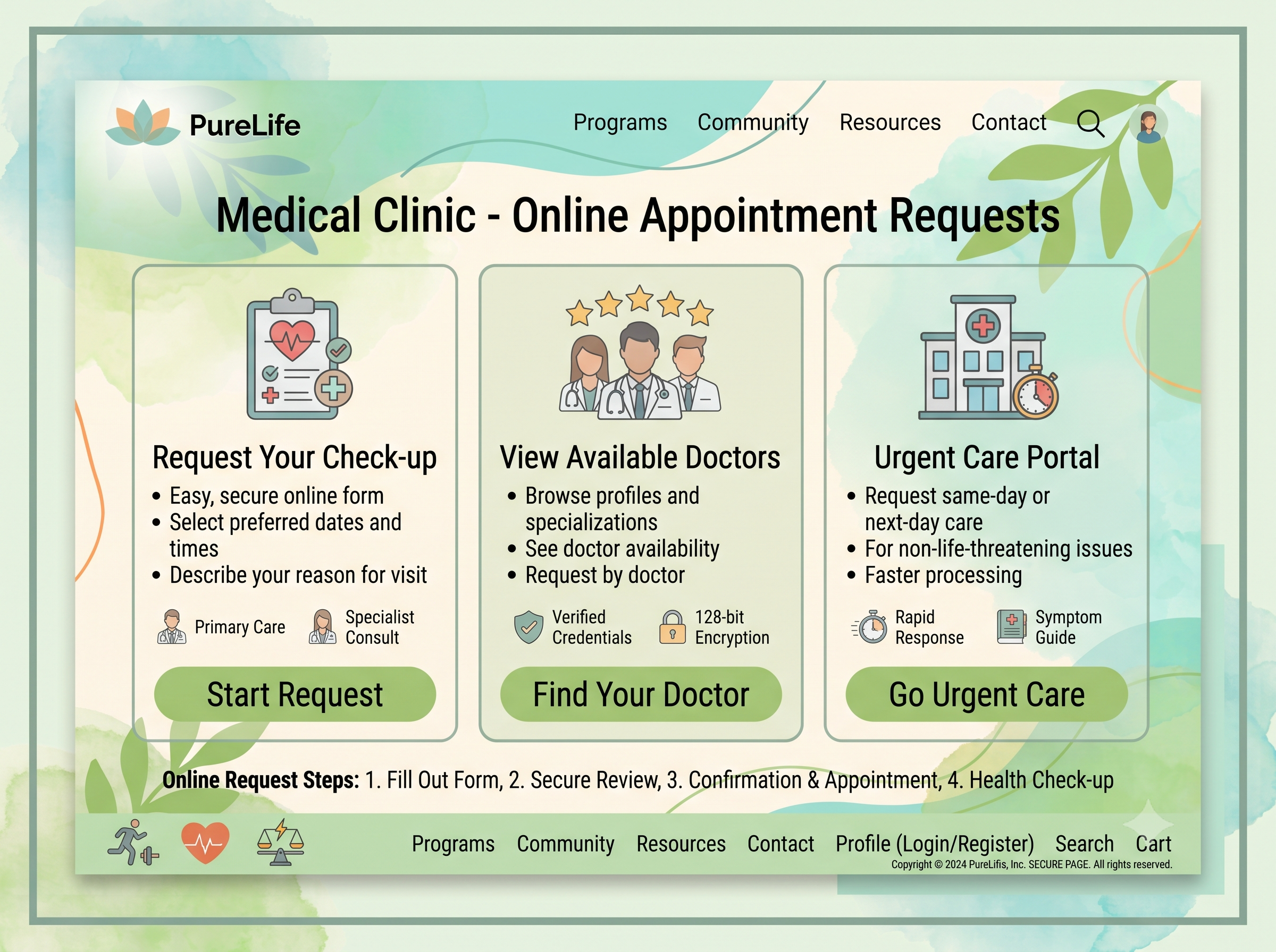 Appointment Request Flow