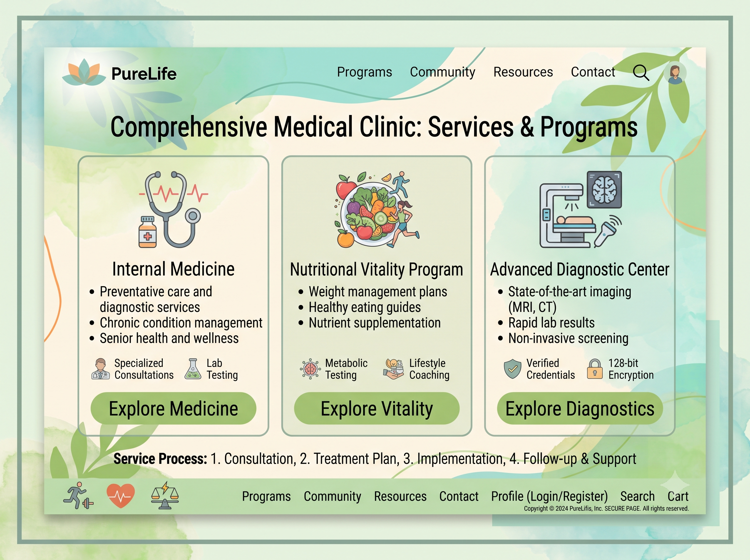 Clinic Service Pages