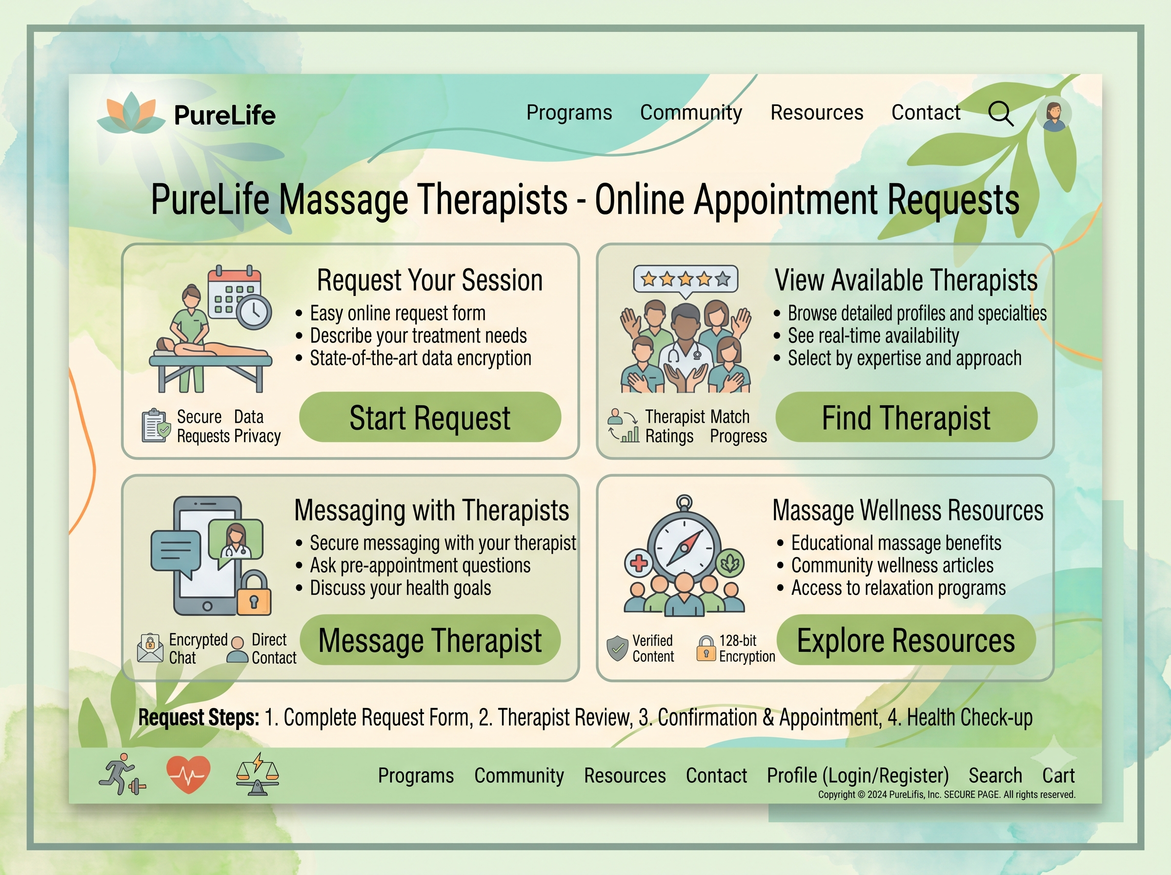 Therapy Booking Flow