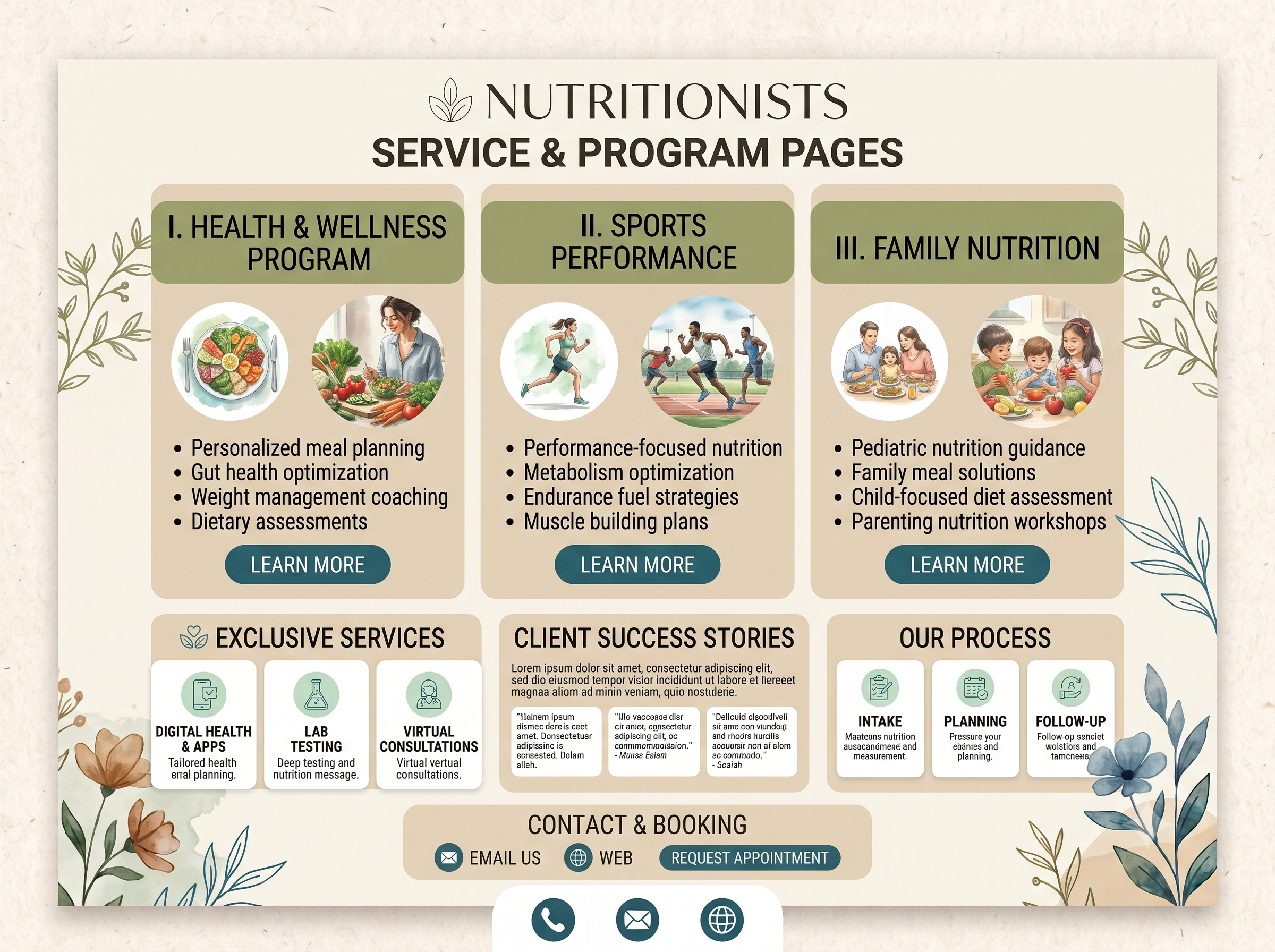 Nutrition Program Pages