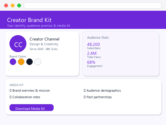Expand Your Brand