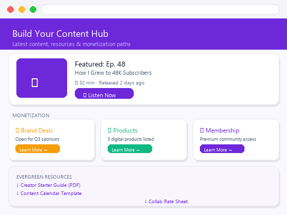 Build Your Content Hub