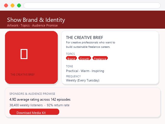 Build Your Brand