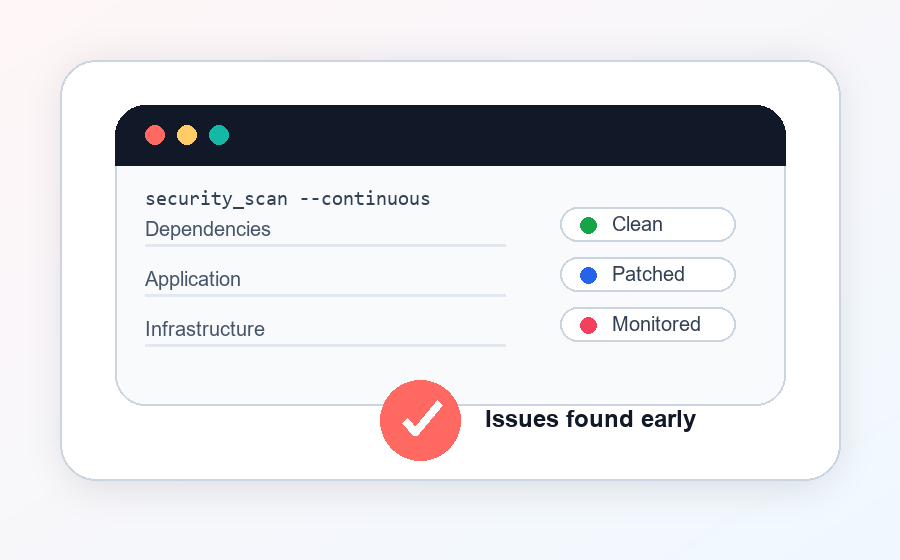 Proactive vulnerability management scan