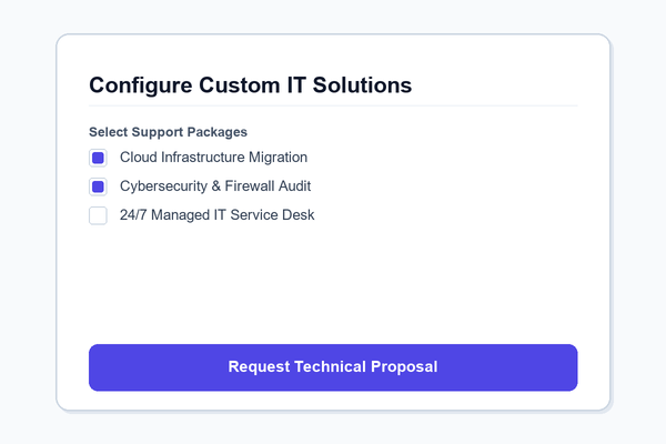Technology Service Pages