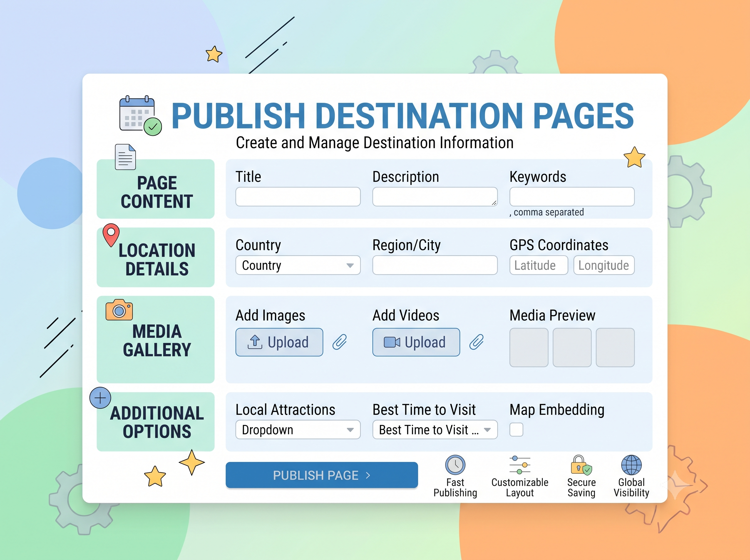 Publish Destination Pages