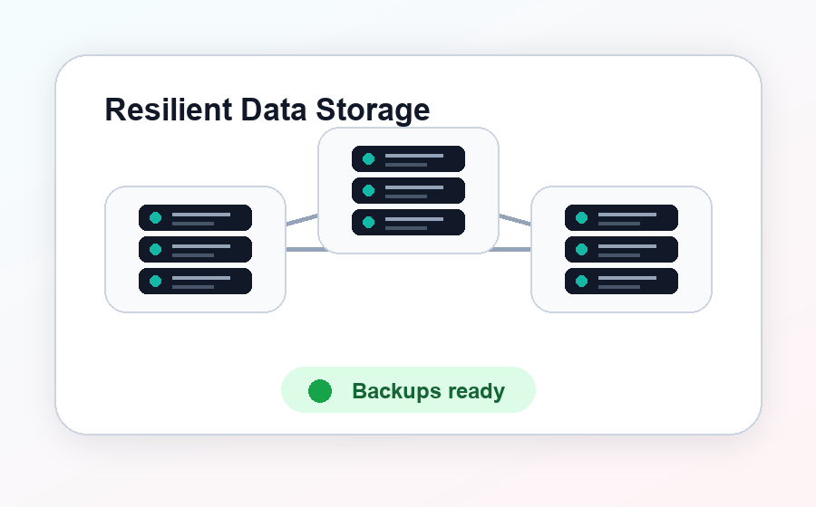 Secure resilient cloud data storage