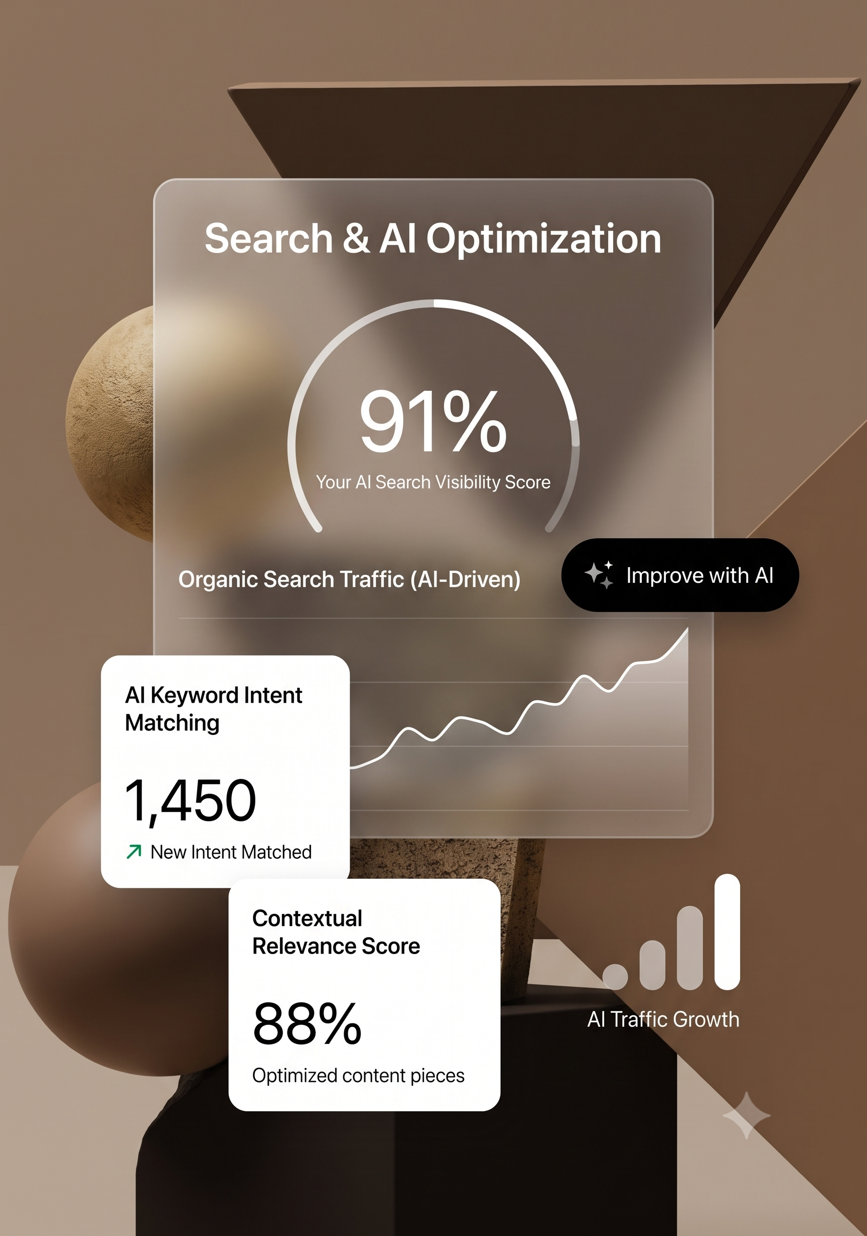 Search and AI optimization