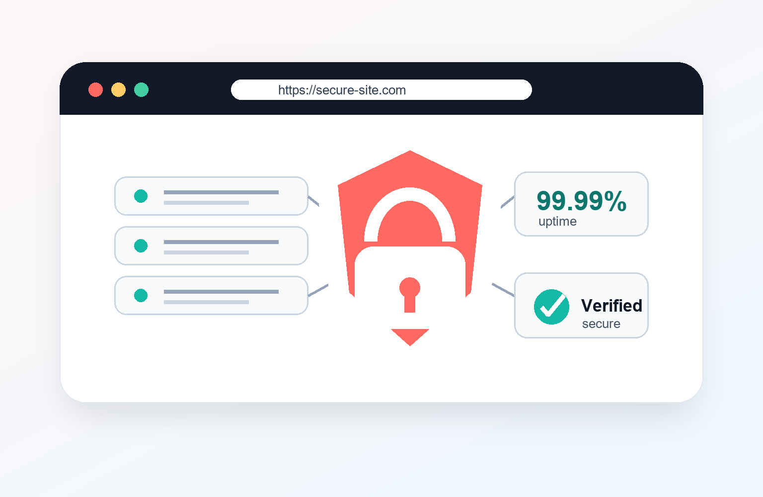 Secure and dependable website infrastructure