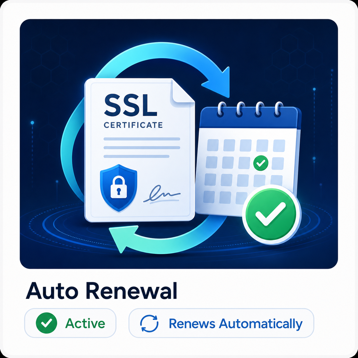 SSL certificate automatic renewal status
