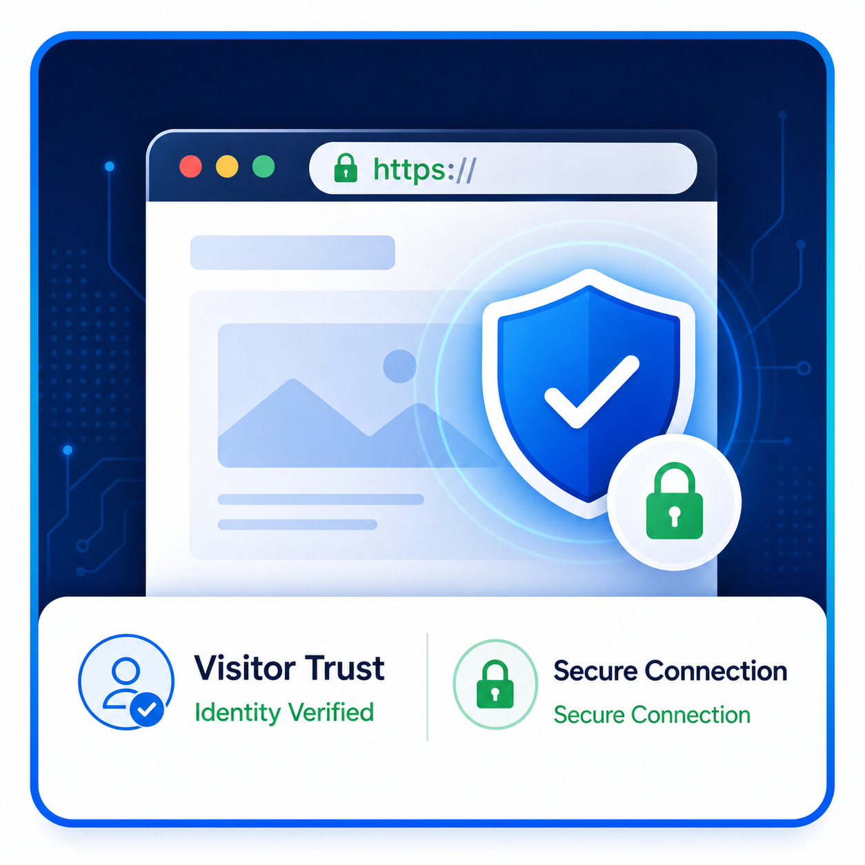Verified identity and secure browser connection