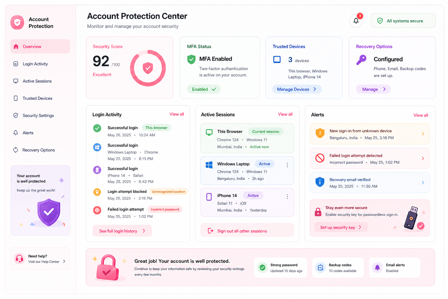 Account protection center dashboard