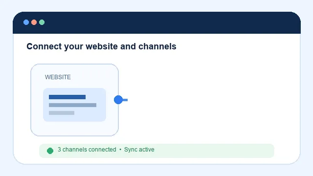 Animation showing a website connecting to multiple social channels