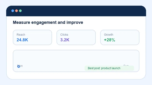 Animation showing social engagement and performance growth