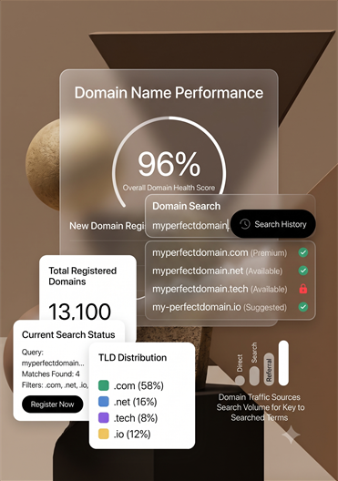 Domains