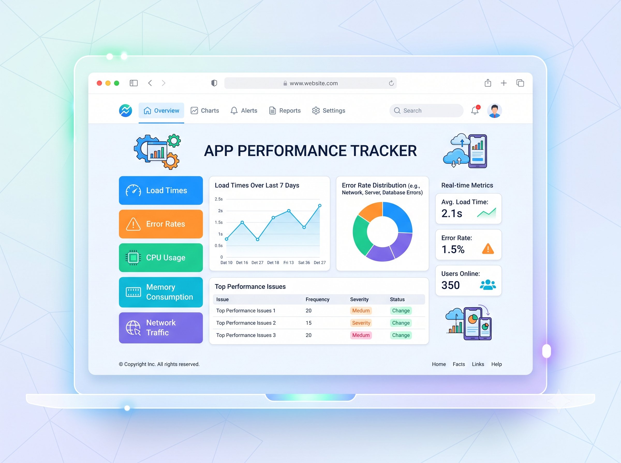 App Performance Tracker