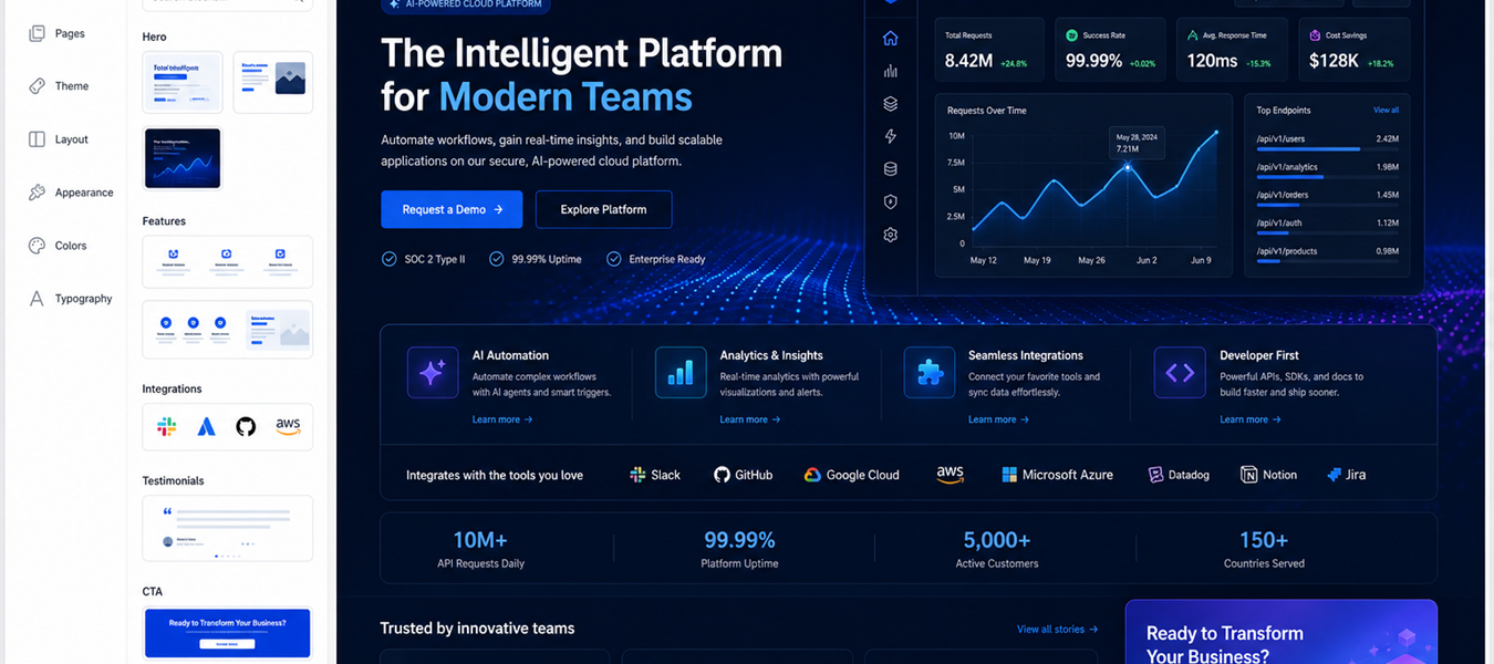 Technology and SaaS website builder with AI, cloud analytics, integrations, developer tools, and demo sections