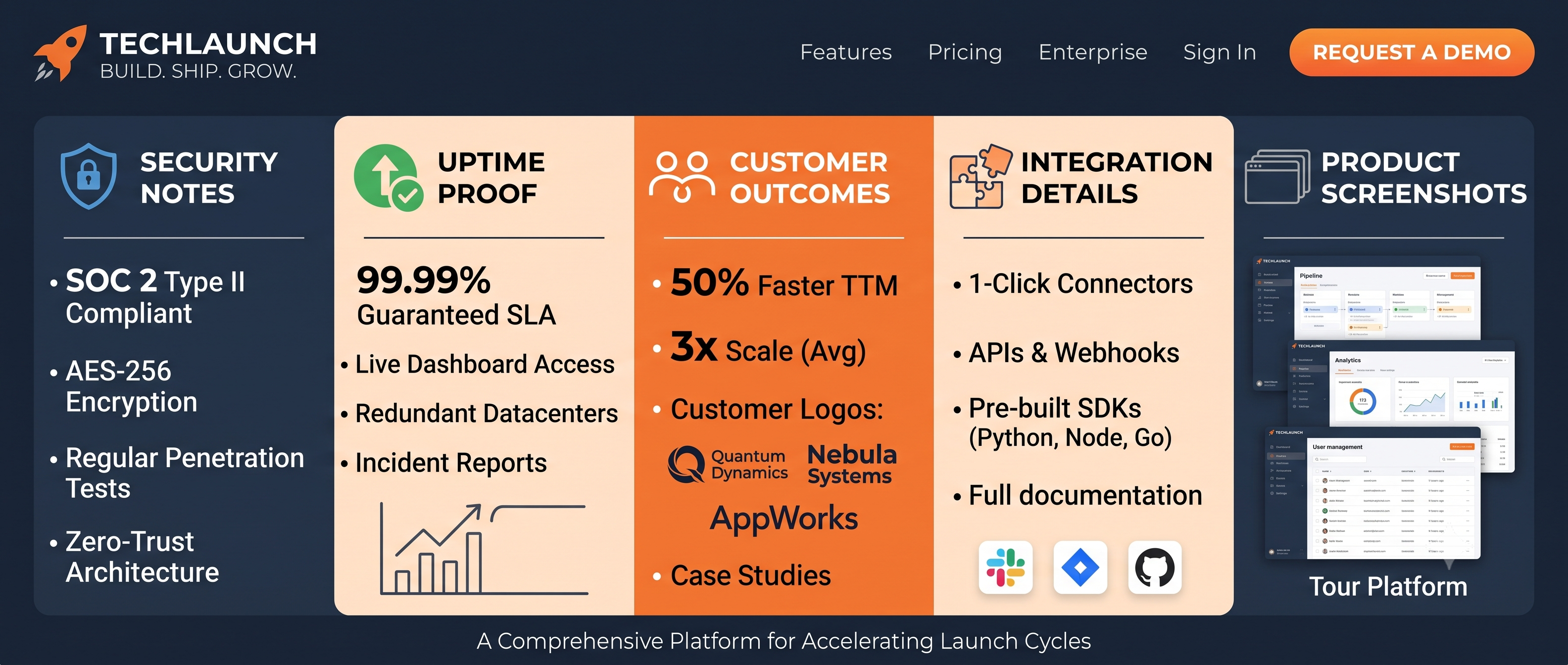 Build product trust