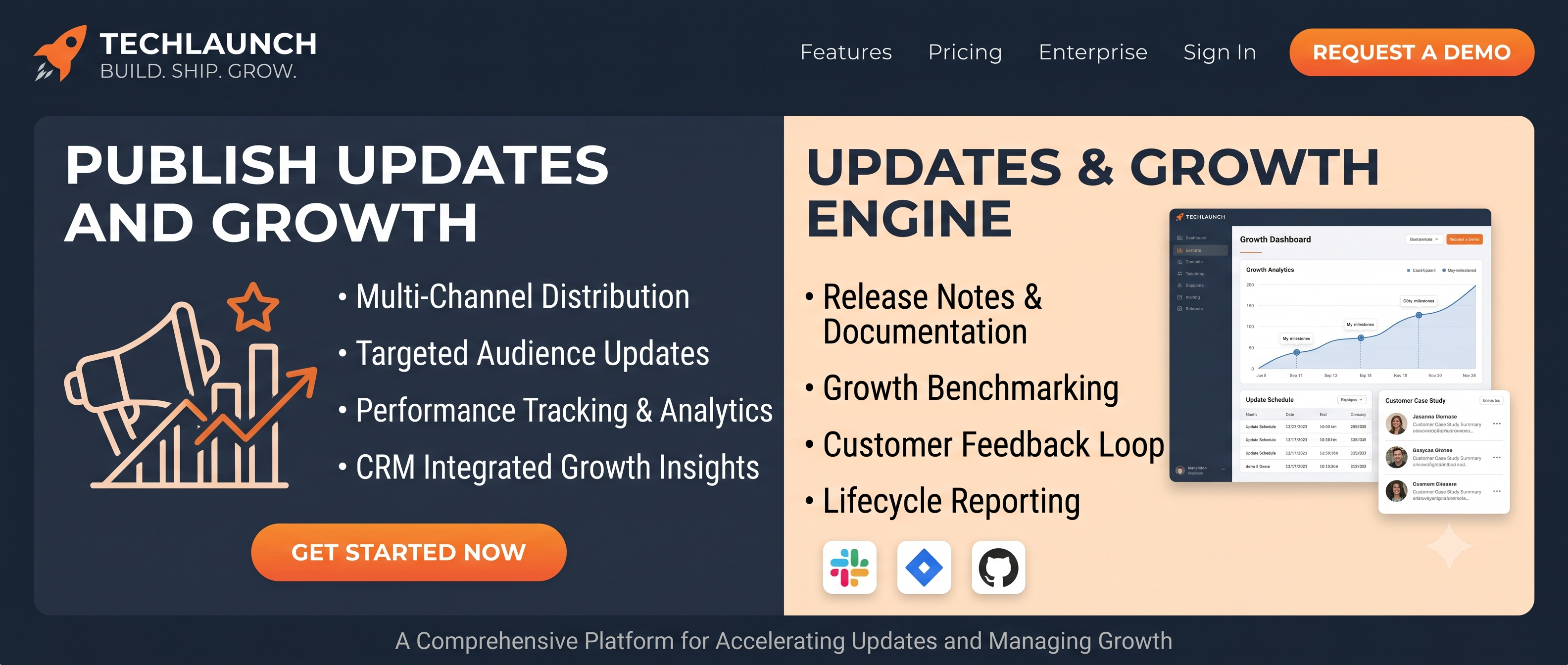 Publish updates and growth