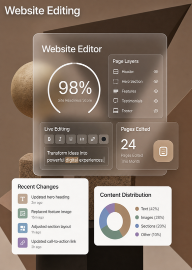 Website Editing