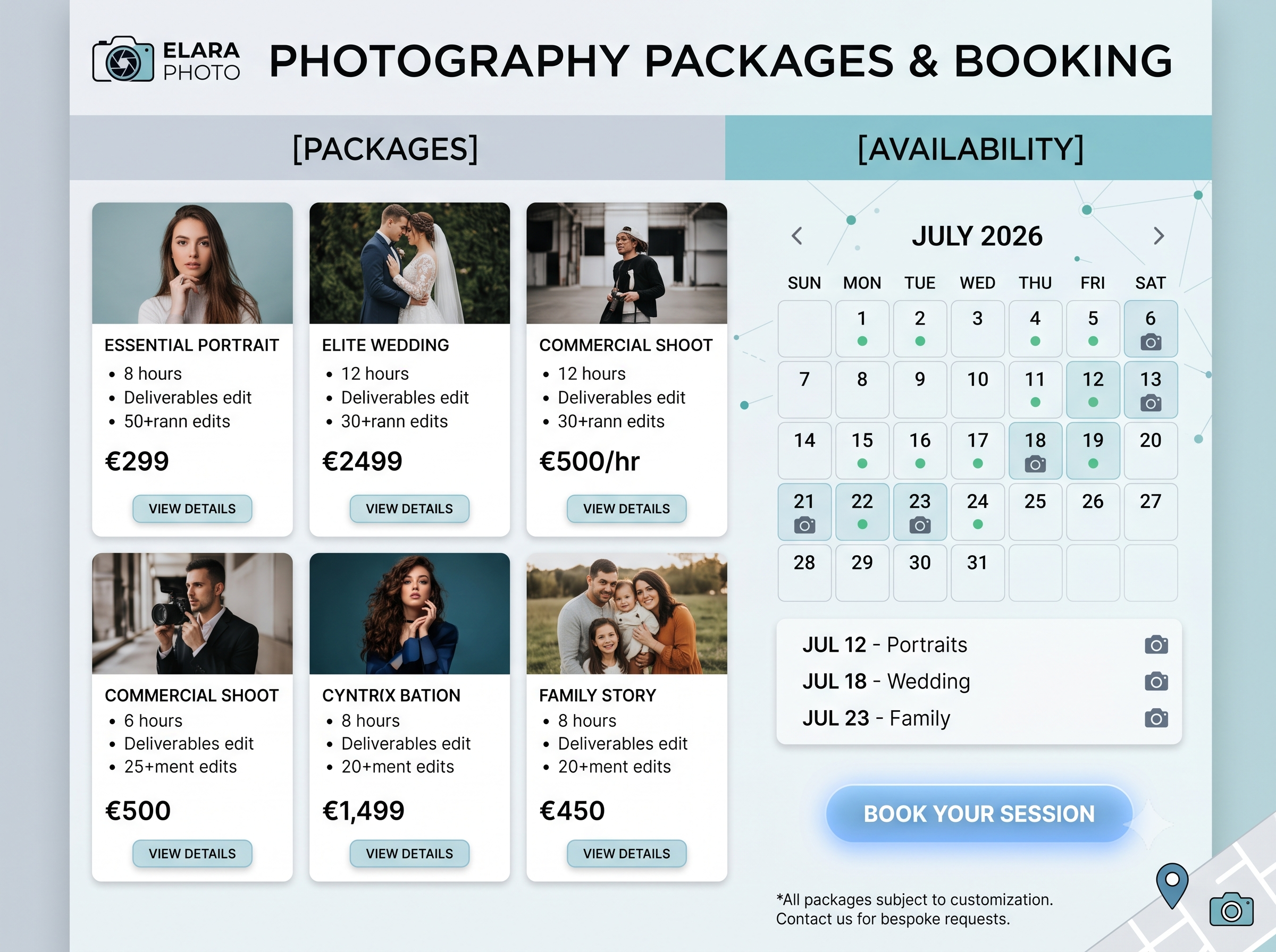 Package & Availability Pages