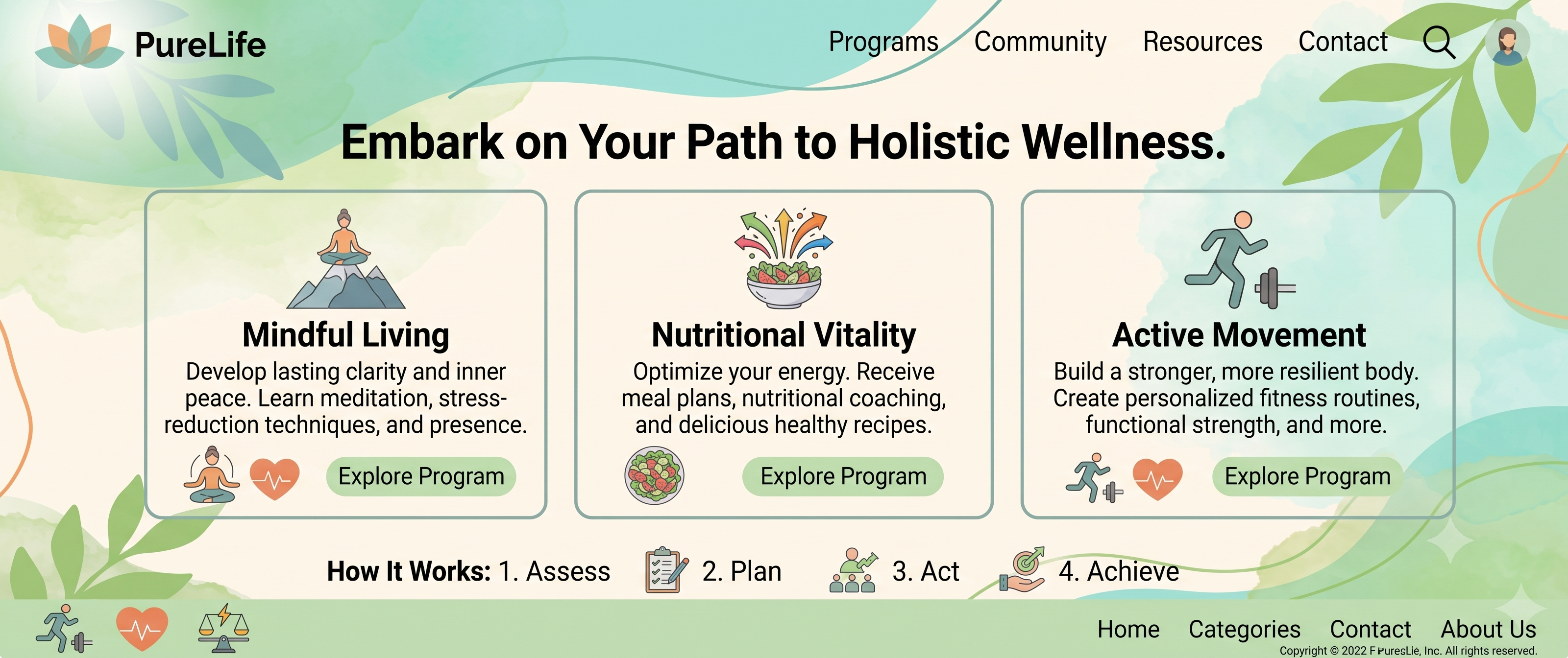 Wellness program pages